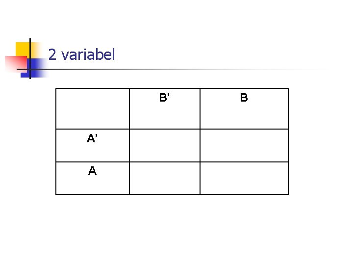 2 variabel B’ A’ A B 