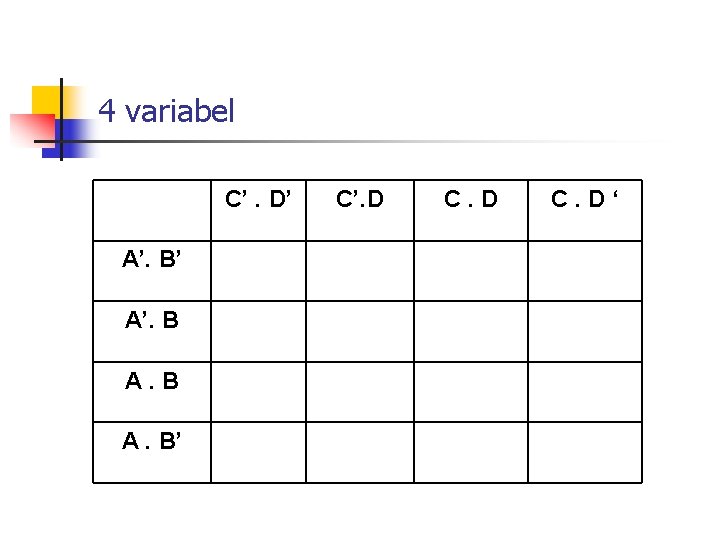 4 variabel C’. D’ A’. B A. B’ C’. D C. D‘ 