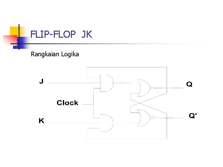 FLIP-FLOP JK Rangkaian Logika 