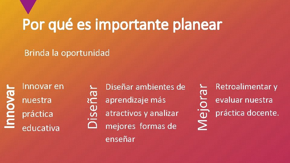 Por qué es importante planear Diseñar ambientes de aprendizaje más atractivos y analizar mejores