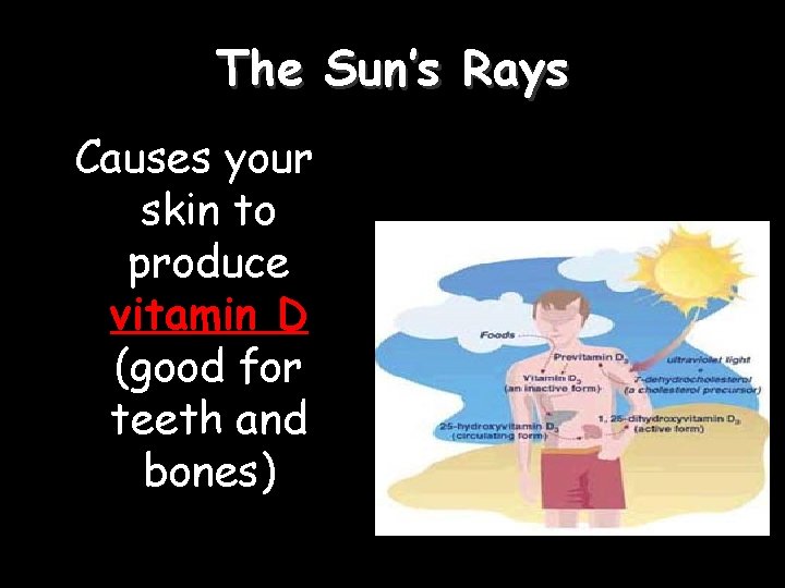 The Sun’s Rays Causes your skin to produce vitamin D (good for teeth and
