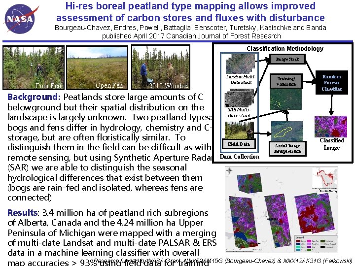 Hi-res boreal peatland type mapping allows improved assessment of carbon stores and fluxes with