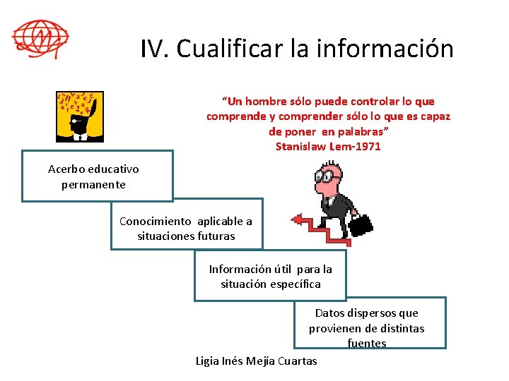 IV. Cualificar la información “Un hombre sólo puede controlar lo que comprende y comprender