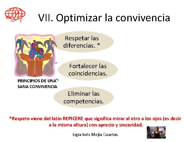 VII. Optimizar la convivencia Respetar las diferencias. * Fortalecer las coincidencias. PRINCIPIOS DE UNA