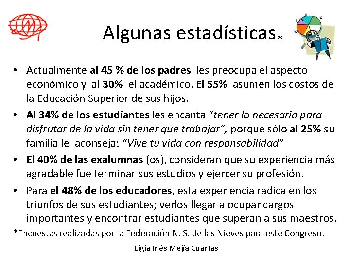 Algunas estadísticas* • Actualmente al 45 % de los padres les preocupa el aspecto