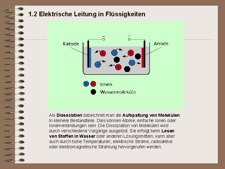 1. 2 Elektrische Leitung in Flüssigkeiten Als Dissoziation bezeichnet man die Aufspaltung von Molekülen 1. 2 Elektrische Leitung in Flüssigkeiten Als Dissoziation bezeichnet man die Aufspaltung von Molekülen