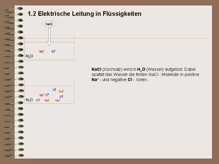 1. 2 Elektrische Leitung in Flüssigkeiten Na. Cl (Kochsalz) wird in H 2 O 1. 2 Elektrische Leitung in Flüssigkeiten Na. Cl (Kochsalz) wird in H 2 O
