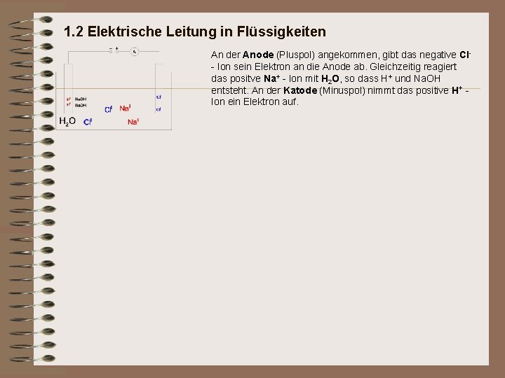 1. 2 Elektrische Leitung in Flüssigkeiten An der Anode (Pluspol) angekommen, gibt das negative 1. 2 Elektrische Leitung in Flüssigkeiten An der Anode (Pluspol) angekommen, gibt das negative