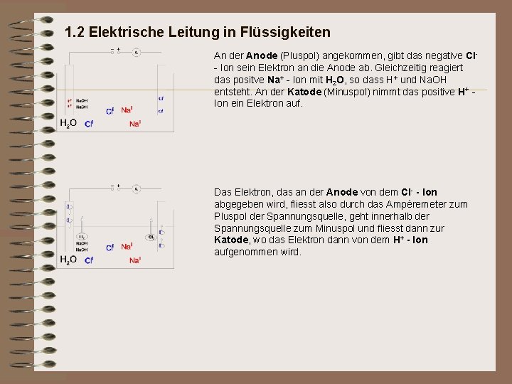 1. 2 Elektrische Leitung in Flüssigkeiten An der Anode (Pluspol) angekommen, gibt das negative 1. 2 Elektrische Leitung in Flüssigkeiten An der Anode (Pluspol) angekommen, gibt das negative