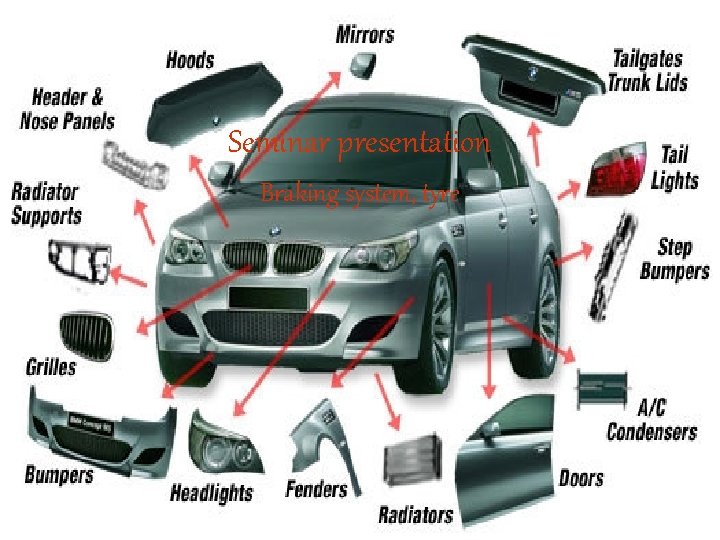 Seminar presentation Braking system, tyre 