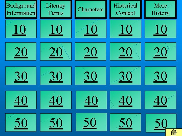 Background Information Literary Terms Characters Historical Context More History 10 10 10 20 20