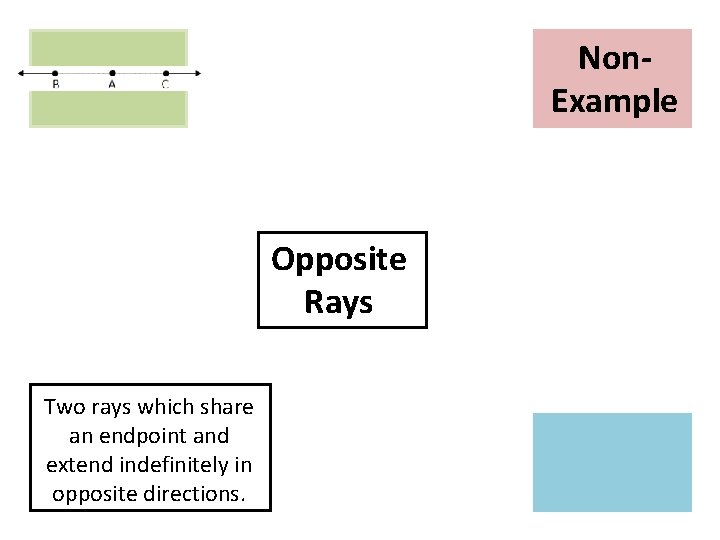 Non. Example Picture Opposite Rays Two rays which share an endpoint and extend indefinitely
