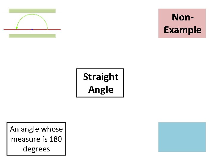 Non. Example Picture Straight Angle An angle whose measure is 180 degrees 