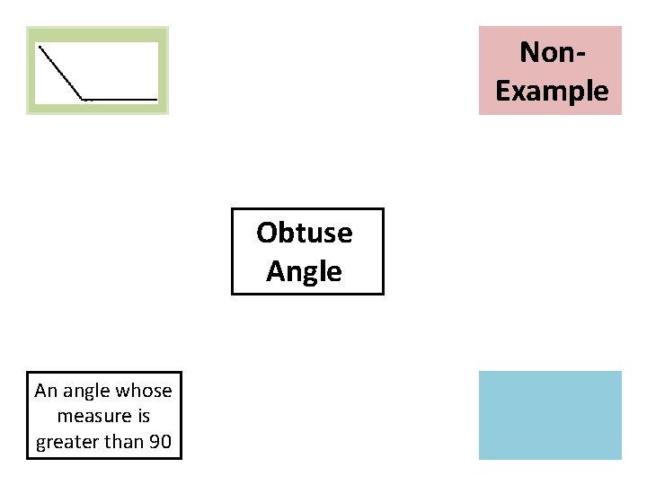 Non. Example Picture Obtuse Angle An angle whose measure is greater than 90 