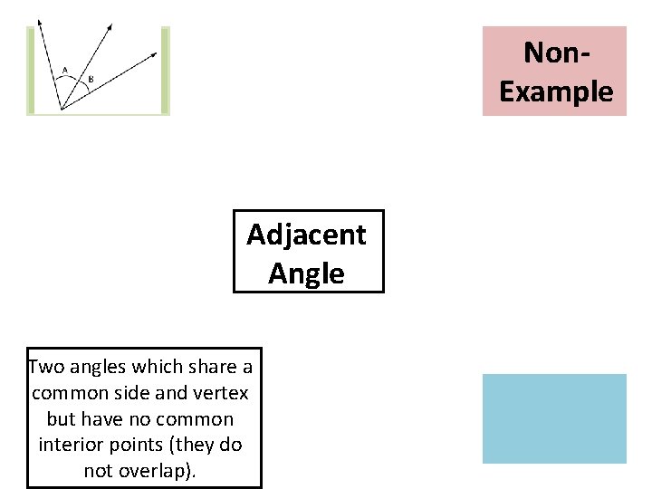 Non. Example Picture Adjacent Angle Two angles which share a common side and vertex