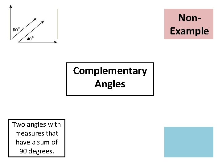 Non. Example Picture Complementary Angles Two angles with measures that have a sum of