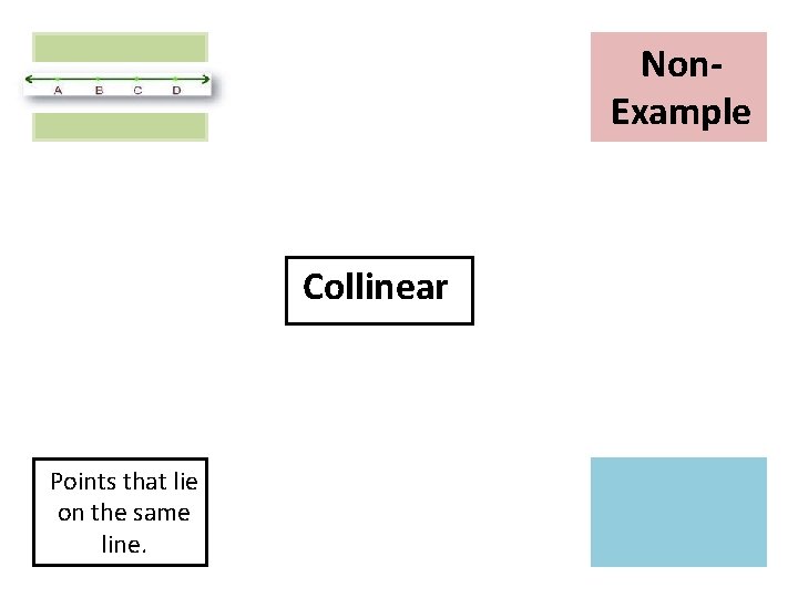 Non. Example Picture Collinear Points that lie on the same line. 