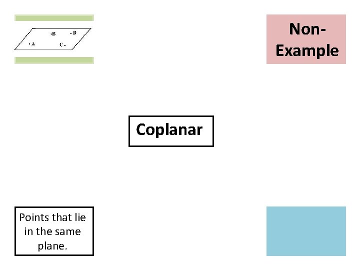 Non. Example Picture Coplanar Points that lie in the same plane. 