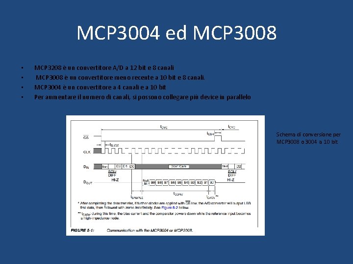 MCP 3004 ed MCP 3008 • • MCP 3208 è un convertitore A/D a