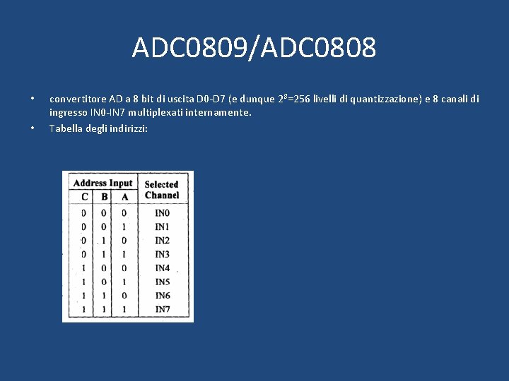 ADC 0809/ADC 0808 • • convertitore AD a 8 bit di uscita D 0