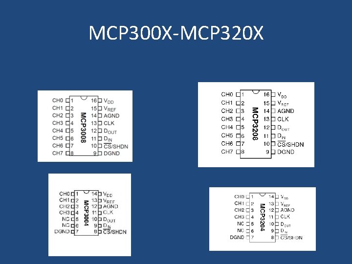 MCP 300 X-MCP 320 X 