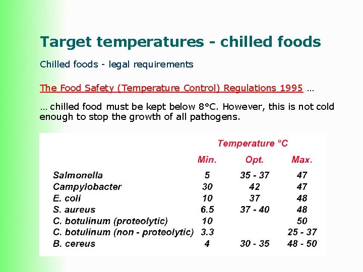 Target temperatures - chilled foods Chilled foods - legal requirements The Food Safety (Temperature Target temperatures - chilled foods Chilled foods - legal requirements The Food Safety (Temperature