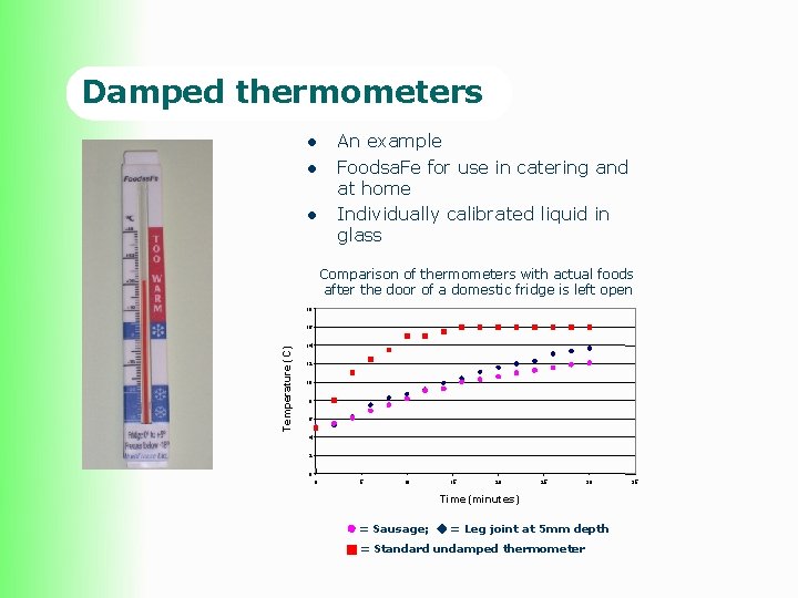 Damped thermometers l l l An example Foodsa. Fe for use in catering and