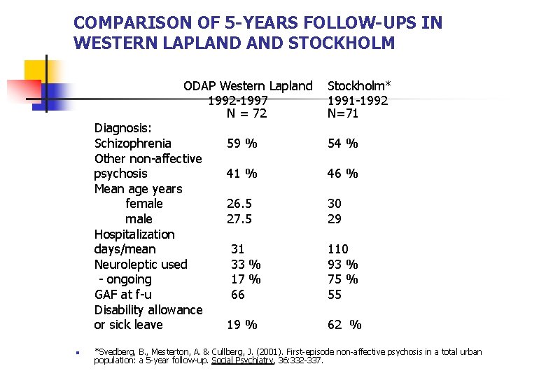 COMPARISON OF 5 -YEARS FOLLOW-UPS IN WESTERN LAPLAND STOCKHOLM ODAP Western Lapland 1992 -1997