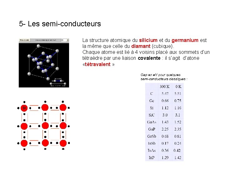 5 - Les semi-conducteurs La structure atomique du silicium et du germanium est la 5 - Les semi-conducteurs La structure atomique du silicium et du germanium est la