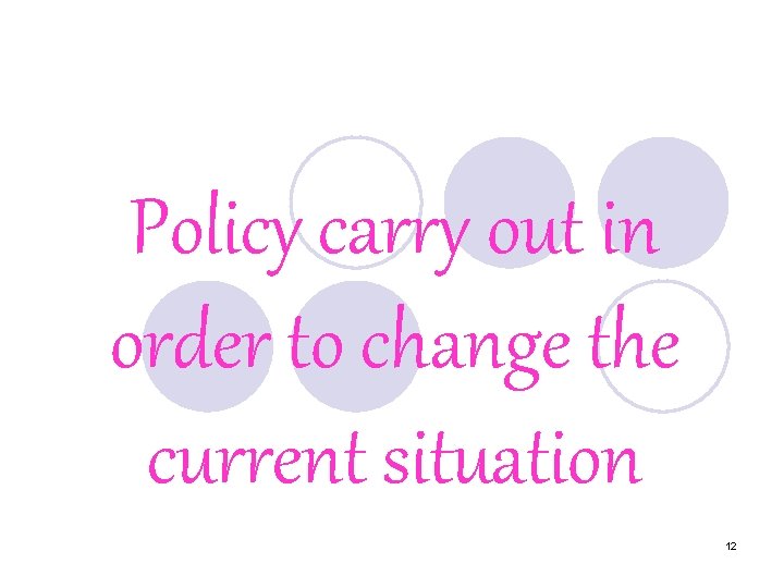Policy carry out in order to change the current situation 12 