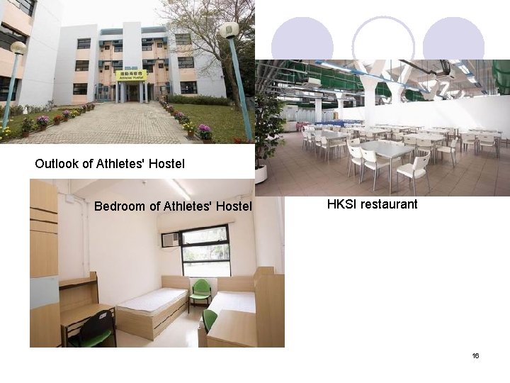 Outlook of Athletes' Hostel Bedroom of Athletes' Hostel HKSI restaurant 16 