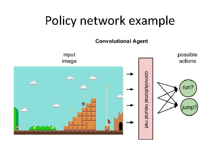 Policy network example 