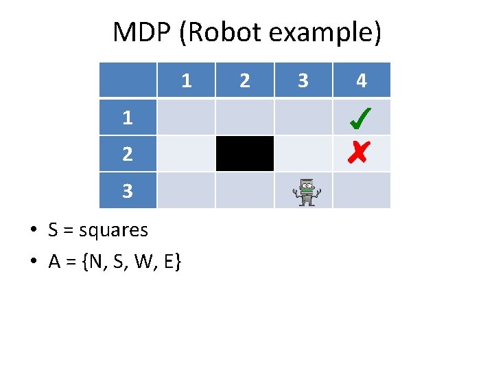 MDP (Robot example) 1 1 2 3 • S = squares • A =