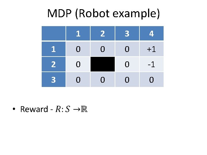 MDP (Robot example) • 1 2 3 4 1 0 0 0 +1 2