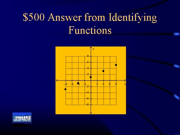 $500 Answer from Identifying Functions 