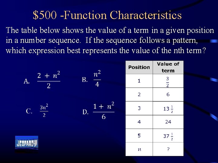 $500 -Function Characteristics The table below shows the value of a term in a
