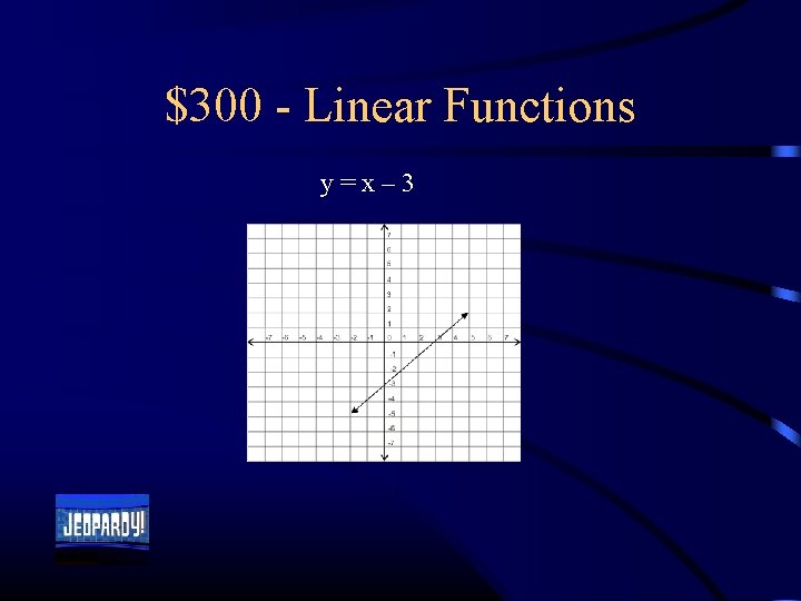 $300 - Linear Functions y = x – 3 