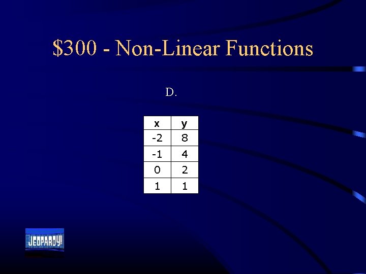 $300 - Non-Linear Functions D. x -2 y 8 -1 4 0 2 1