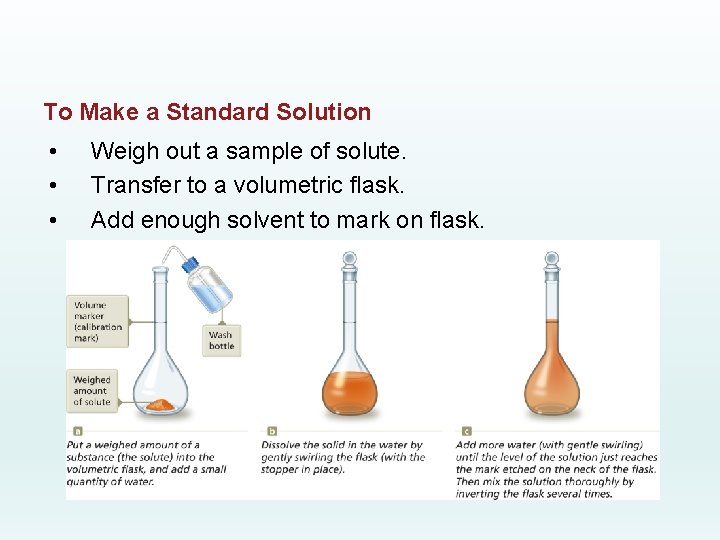 To Make a Standard Solution • • • Weigh out a sample of solute.