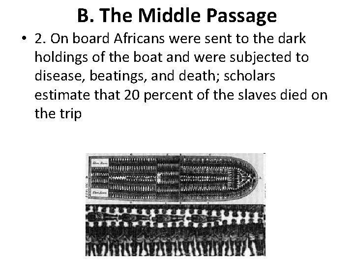 B. The Middle Passage • 2. On board Africans were sent to the dark