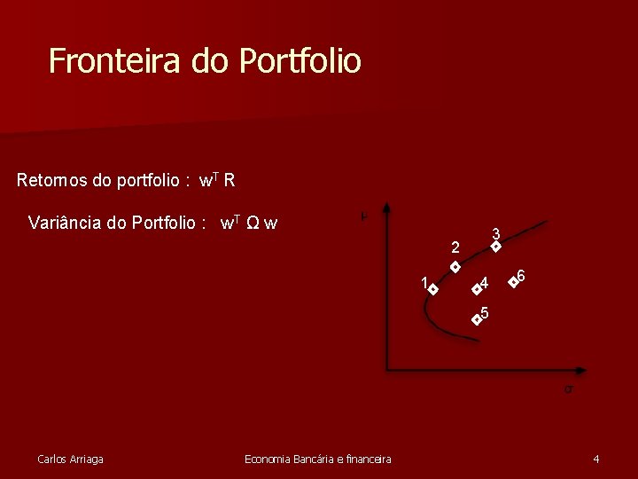 Fronteira do Portfolio Retornos do portfolio : w. T R Variância do Portfolio :