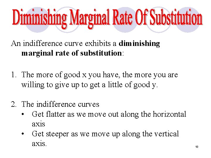 An indifference curve exhibits a diminishing marginal rate of substitution: 1. The more of