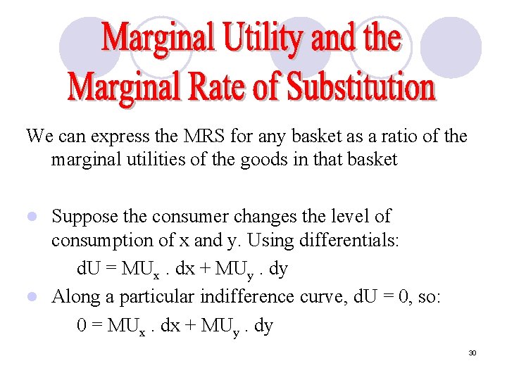 We can express the MRS for any basket as a ratio of the marginal