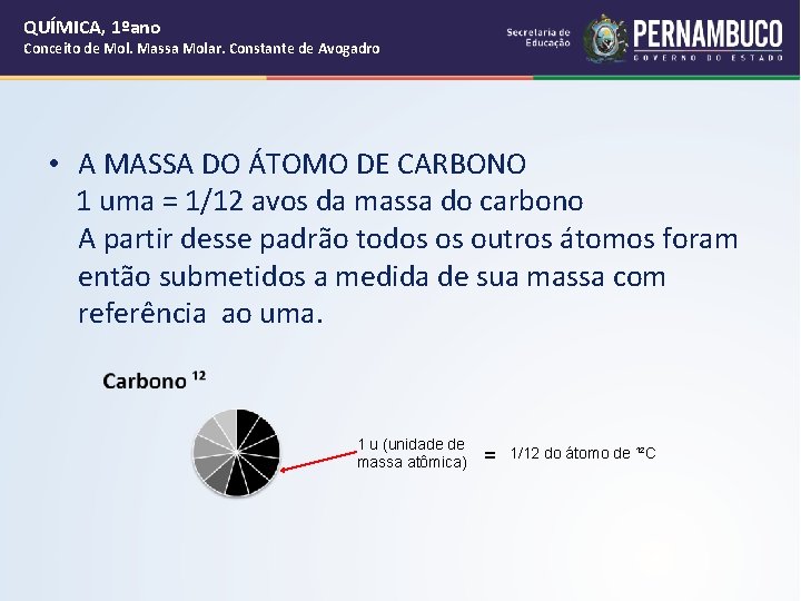 QUÍMICA, 1ºano Conceito de Mol. Massa Molar. Constante de Avogadro • A MASSA DO