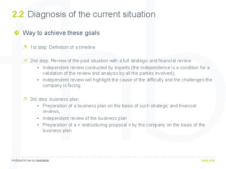 2. 2 Diagnosis of the current situation Way to achieve these goals 1 st