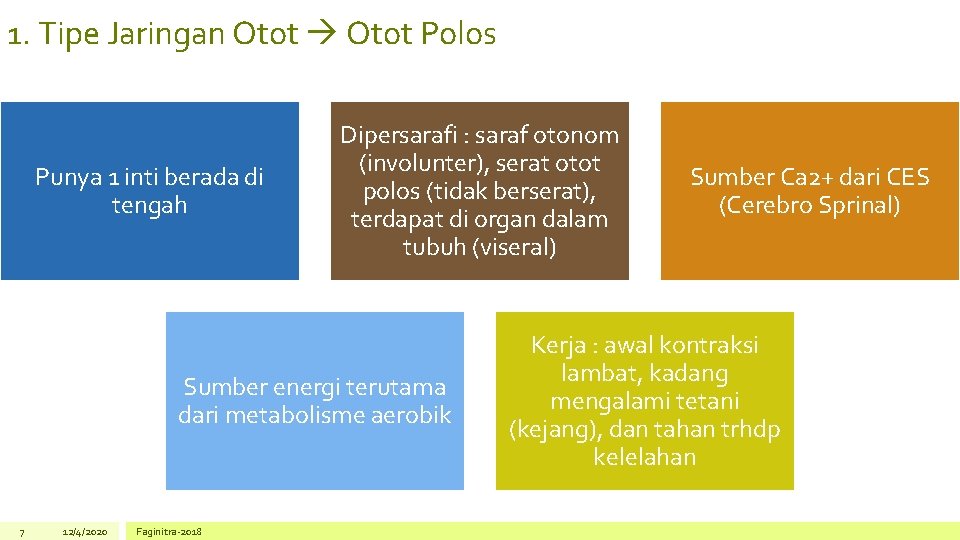 1. Tipe Jaringan Otot Polos Punya 1 inti berada di tengah Dipersarafi : saraf 1. Tipe Jaringan Otot Polos Punya 1 inti berada di tengah Dipersarafi : saraf