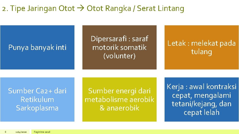 2. Tipe Jaringan Otot Rangka / Serat Lintang Punya banyak inti Sumber Ca 2+