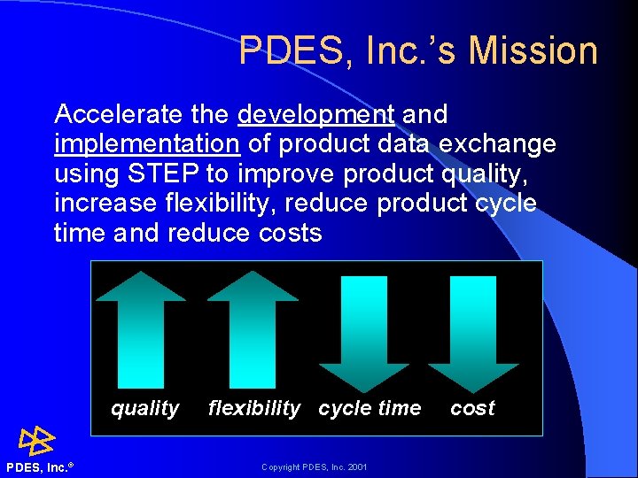 PDES, Inc. ’s Mission Accelerate the development and implementation of product data exchange using