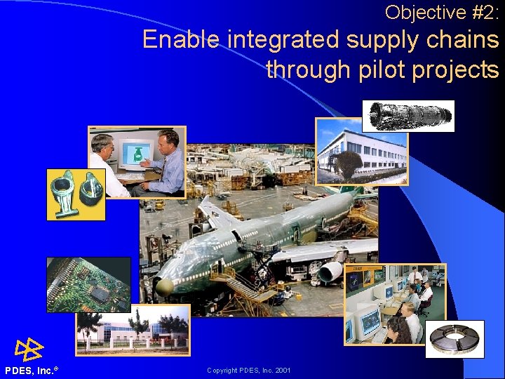 Objective #2: Enable integrated supply chains through pilot projects PDES, Inc. ® Copyright PDES,