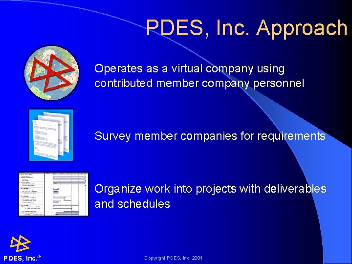 PDES, Inc. Approach Operates as a virtual company using contributed member company personnel Survey